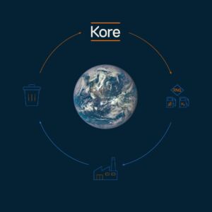 Earth with a few elements.
(Kore RNG,ball-shaped, moon, astronomy, space, spherical, solar system, planet, astrology, science, no person, full moon, sphere, exploration, internet, round out, nature, graphic design, sun, sky, bright)